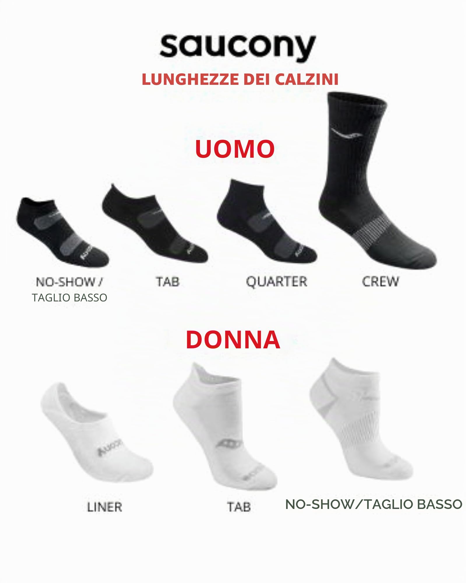 Saucony Confezione Multipla Di Calzini A Rete Ventilati Comfort Fit Performance Crew Socks Calzini Uomo (Pacco da 3)