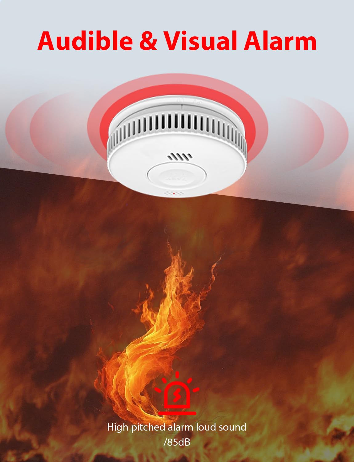 Rilevatore Di Fumo WiFi Intelligente - Notifiche App, Batterie AA, Certificato TUV/EN14604