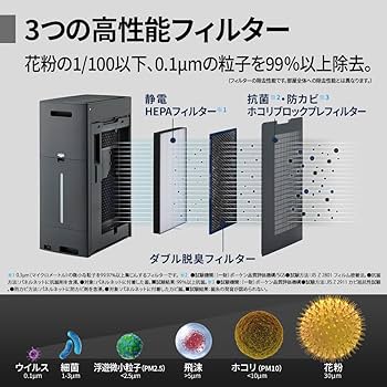 Amazon.co.jp: シャープ 加湿 空気清浄機 KI-TX75-H プラズマ