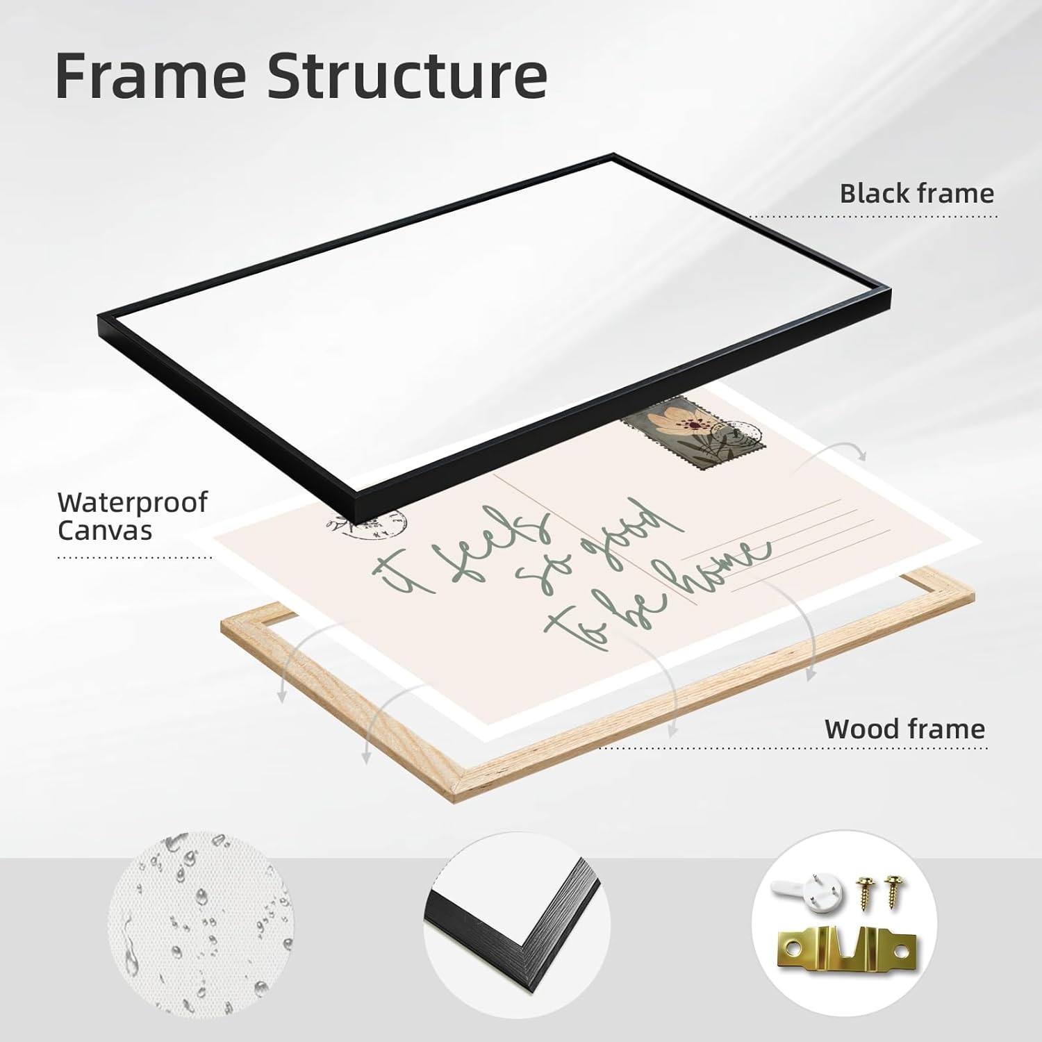 Black Framed It Feels So Good to Be Home Wall Art Vintage Postcard Inspired Quote Canvas Poster Print Rustic Horizontal Sage Green Painting Picture Farmhouse Entryway Bedroom Decor 12x16inch