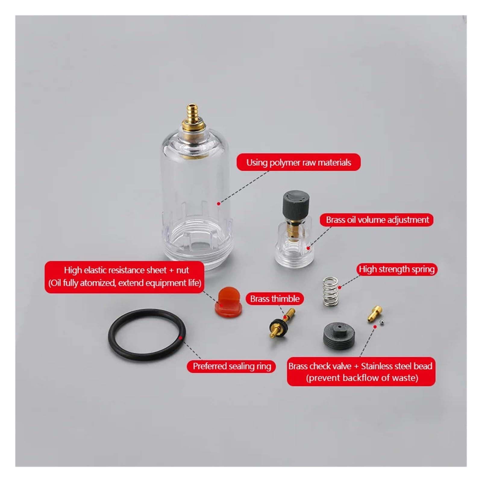 Lubricador y regulador de presión de filtro de aire FRL con purga automática combinada con manómetro AFC2000 AFC2000D(AFC2000 Reverse)