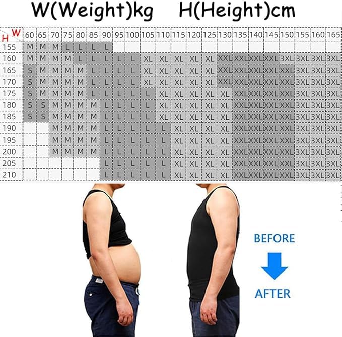 Shaperluv for Men, Shaperluv Tank 2.0 Mens, Shaper Luv Tank, Shaping Sleeveless Compression Shirt for Men4