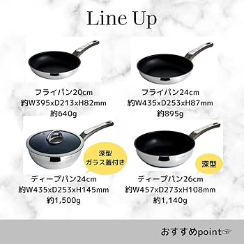 KEVNHAUN　 ステンレス　フライパン　26cm 新品／未開封 Amazon｜ケヴンハウン(Kevnhaun) KEVNHAUNステンレスディープ