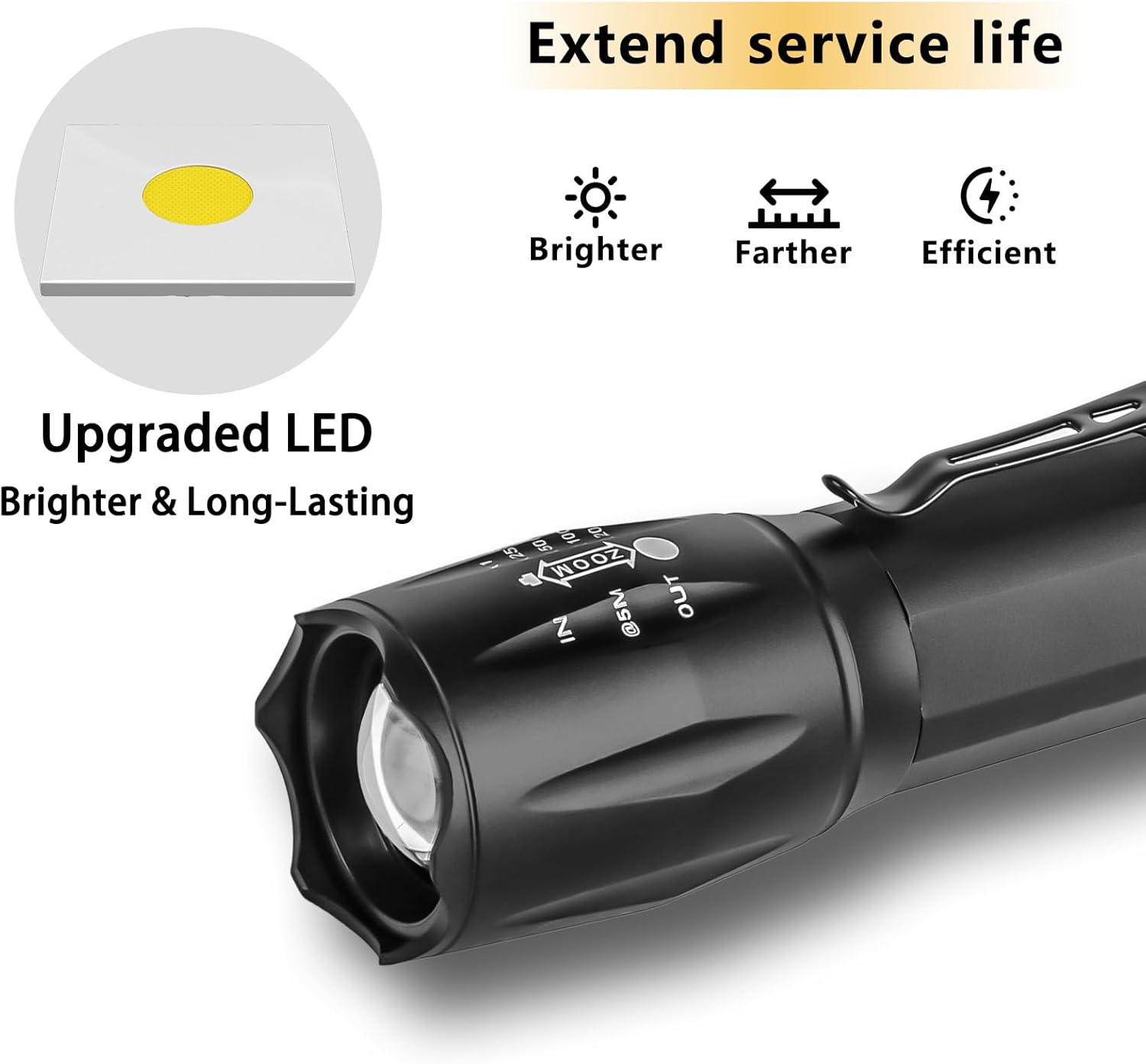 KZK LED Flashlight, Bright 2500 Lumens Tactical Flashlight, 5 Modes Zoomable Beam, Waterproof & Durable for Camping, Outdoor, Home Emergency （2 Pack）