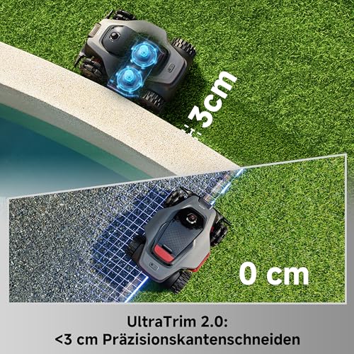 MOVA LiDAX Ultra 2000 AWD Mähroboter, RTK-frei, KI-gestützte automatische Kartierung, 360° 3D-LiDAR und KI-Dual-Vision, 36 V AWD für Steigungen von 80%, 2 Scheiben (jeweils 6 Messer), <3 cm 5