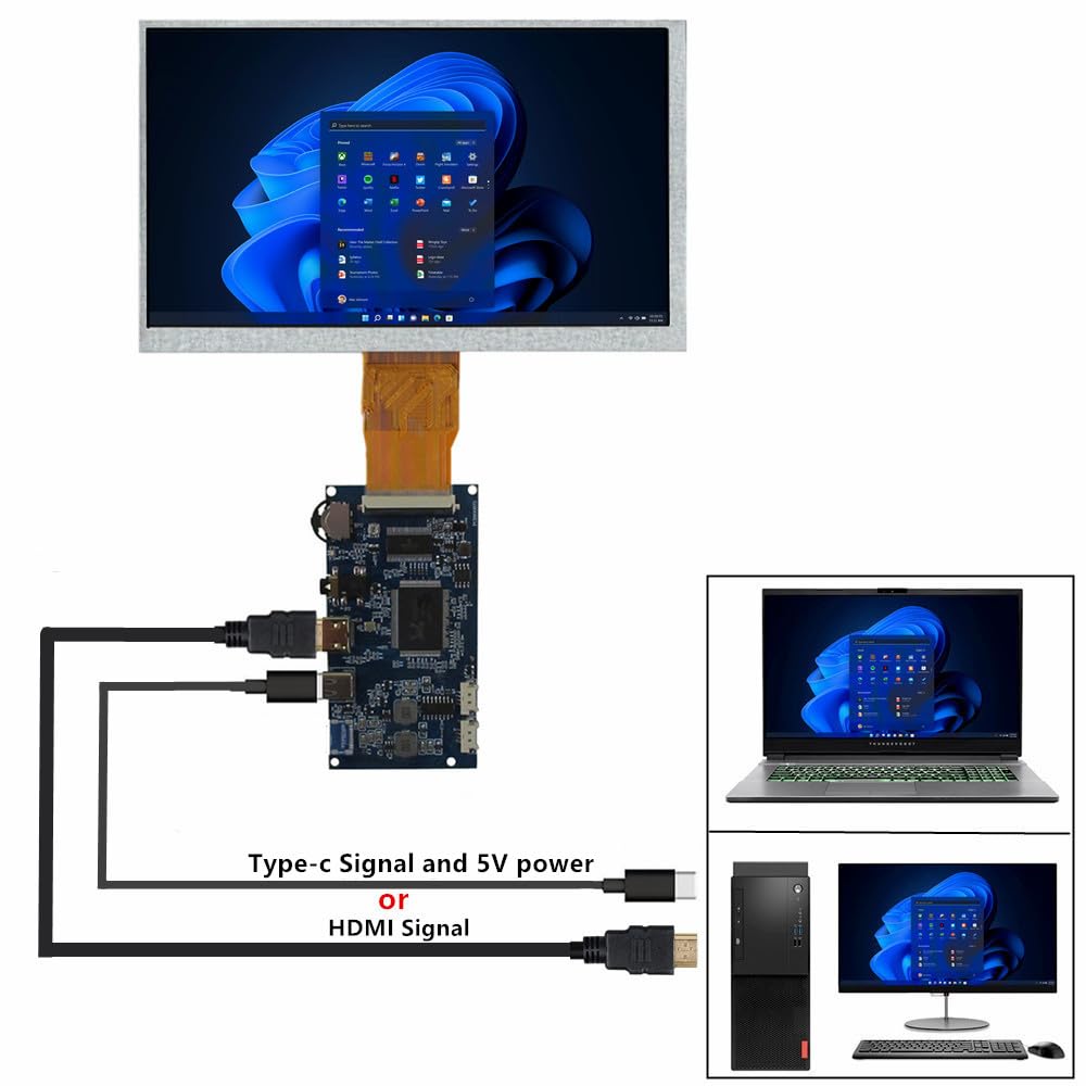 Amazon.co.jp: 8インチ1024*768 4:3 IPS 汎用多用途液晶ディスプレイ