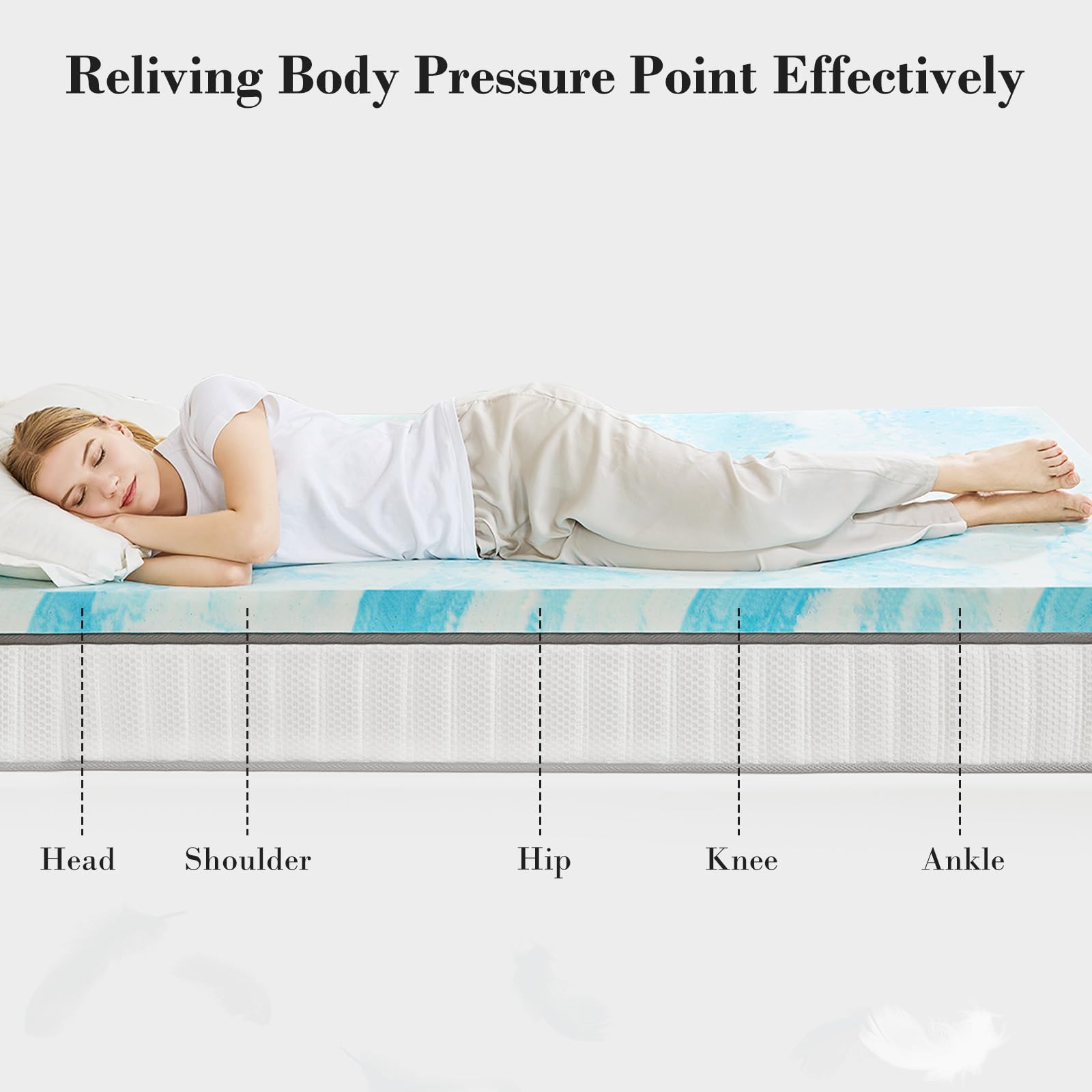 OLIXIS Mattress Topper Queen Memory Foam, 2 Inch Thick Gel Infused Bed Toppers for Queen Size Bed, Soft Mattress Pads for Sleeper Sofa, RV, Camper, Blue