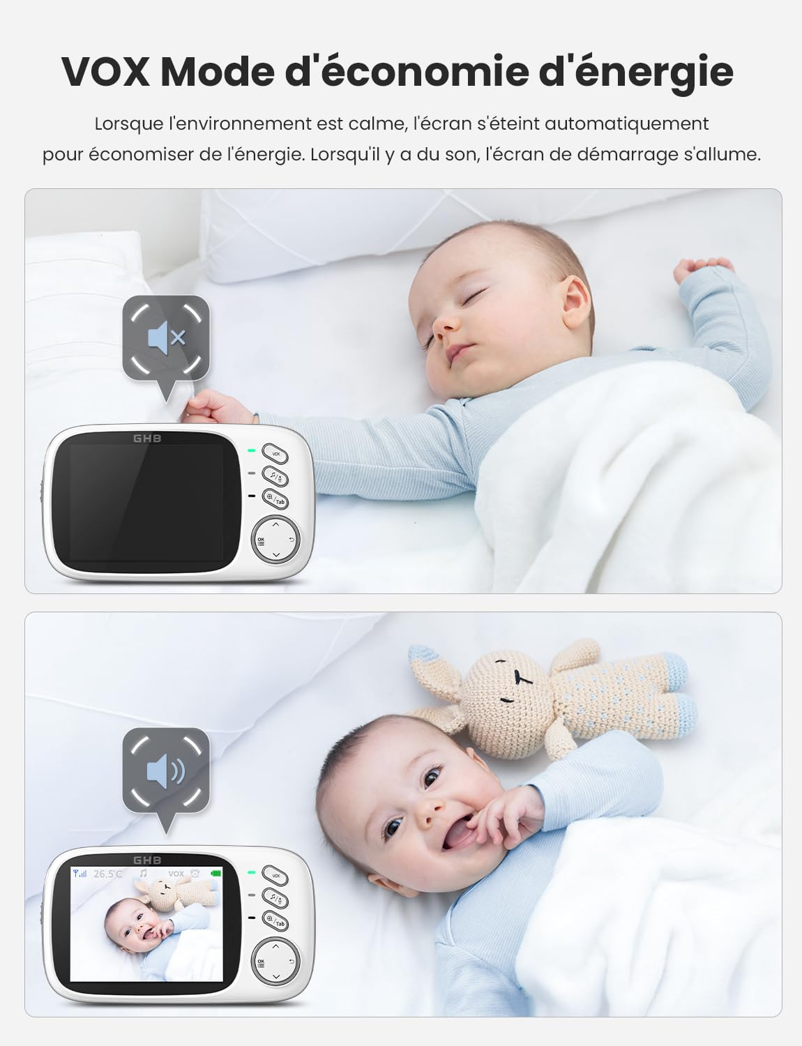 GHB Babyphone Caméra 3.2 inches Bébé Moniteur Babyphone Vidéo LCD Couleur Bébé Surveillance 2.4 GHz Communication Bidirectionnelle Vision Nocturne