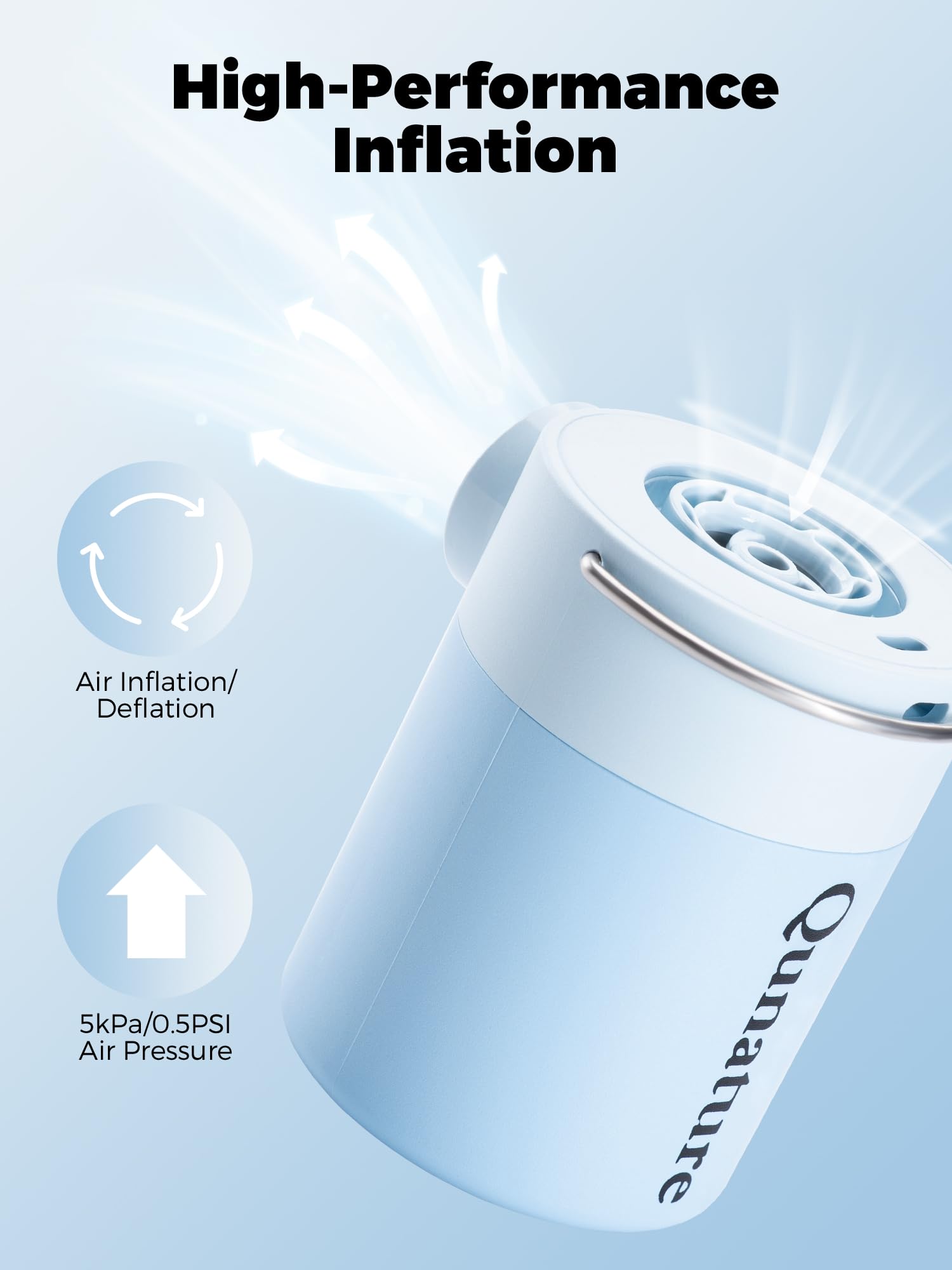 Mini Pompe à Air Électrique 400 L/Min, 5 kPa avec Batterie 1500 mAh, Rechargeable Magnétique 2-en-1 pour Gonflage & Dégonflage, Matelas Gonflable, Camping, Piscine, Sports Extérieurs