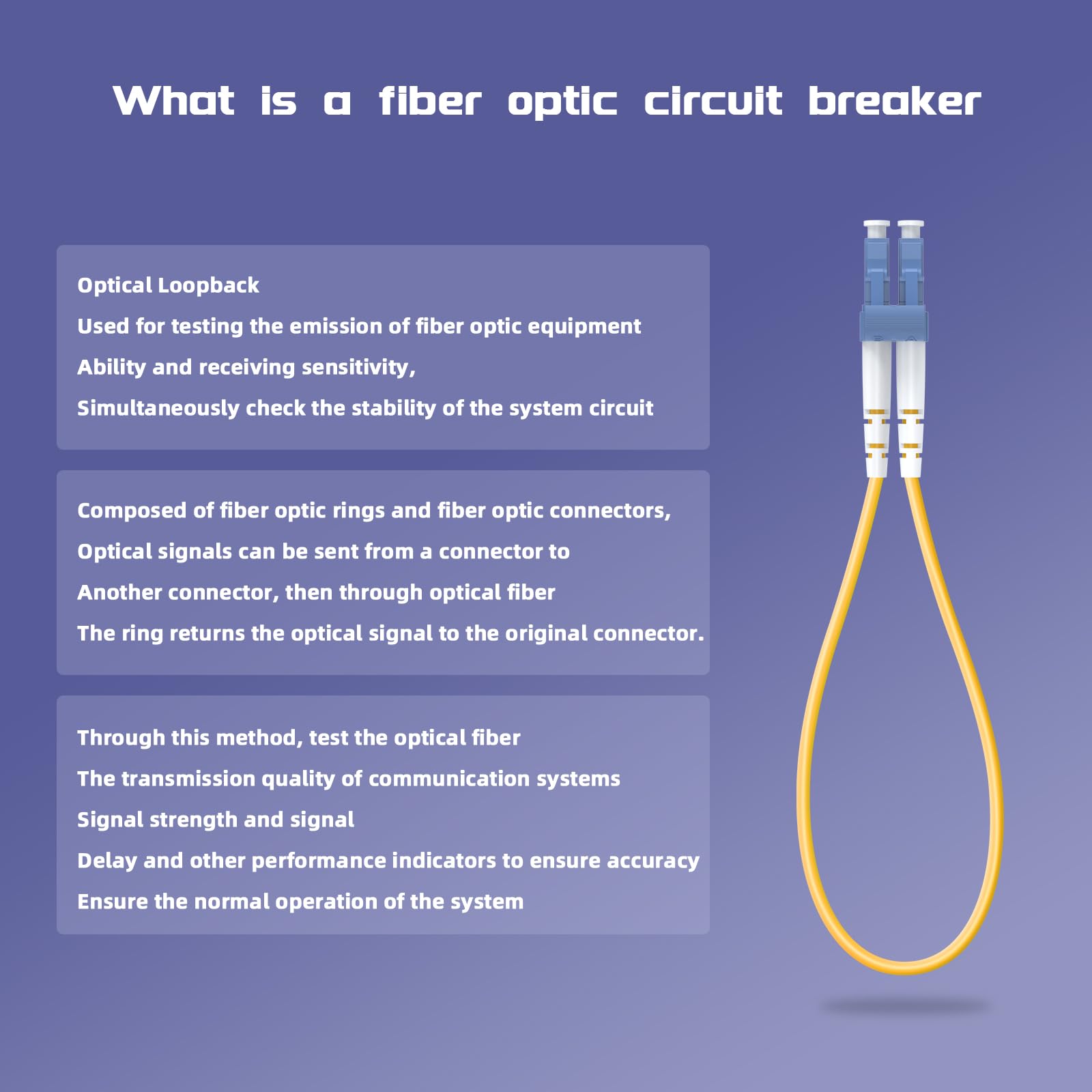 Snapklik.com : Buacoz 2- Pack LC/UPC Fiber Optic Loopback Adapter ...