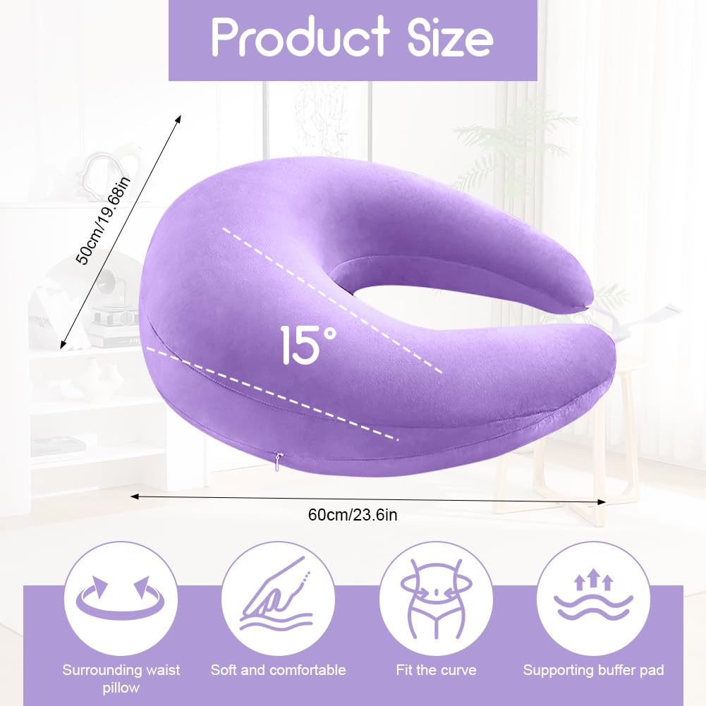 Ergonomisch