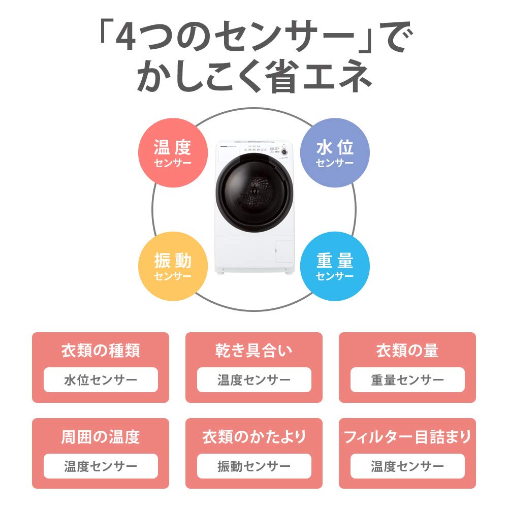 Amazon | シャープ ドラム式 洗濯乾燥機 ES-S7F-WR ヒーターセンサー 