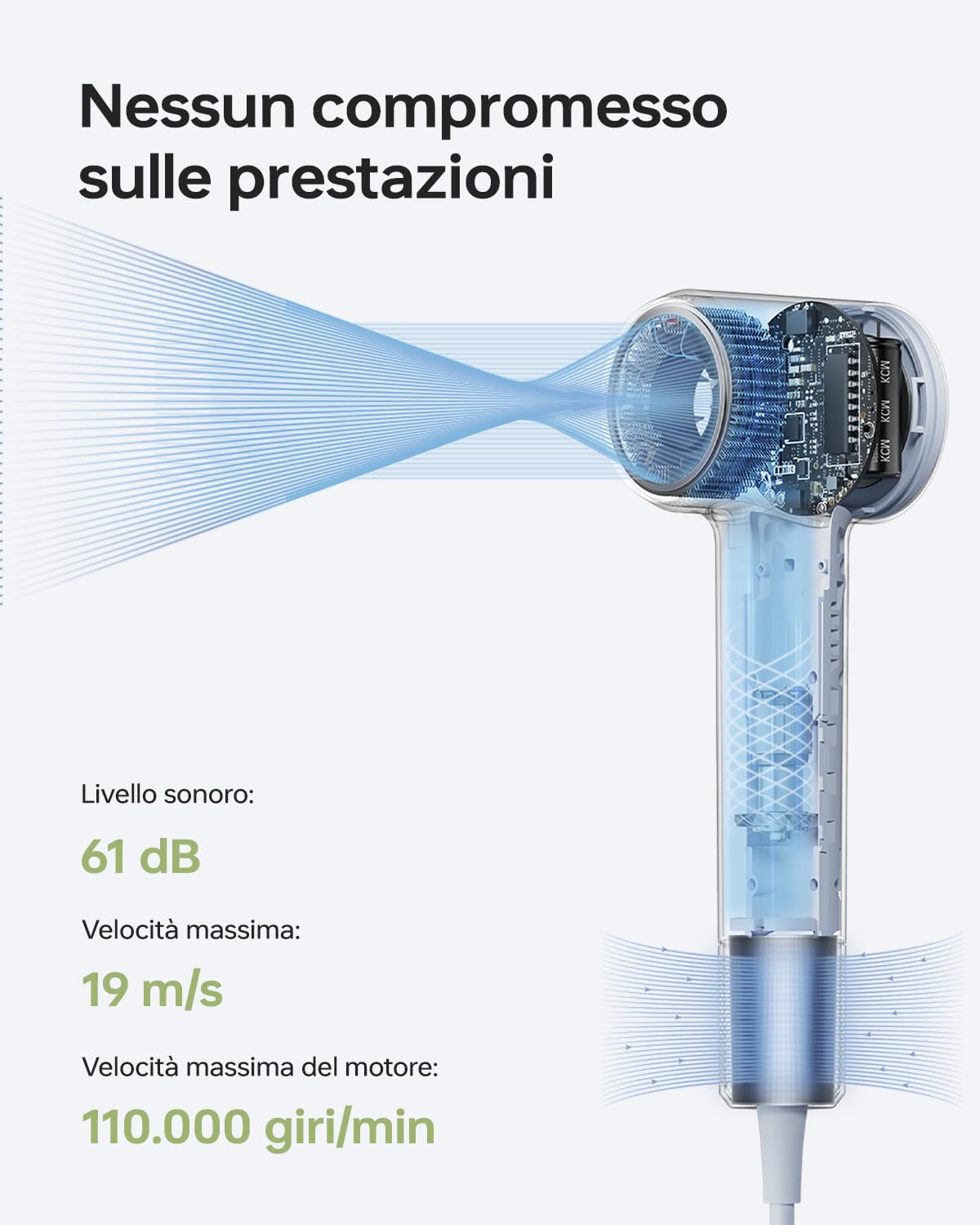 Laifen Mini asciugacapelli, asciugacapelli agli ioni negativi con motore brushless da 110.000 giri/min, asciugatura rapida, asciugacapelli silenzioso ad alta velocità (Blu)