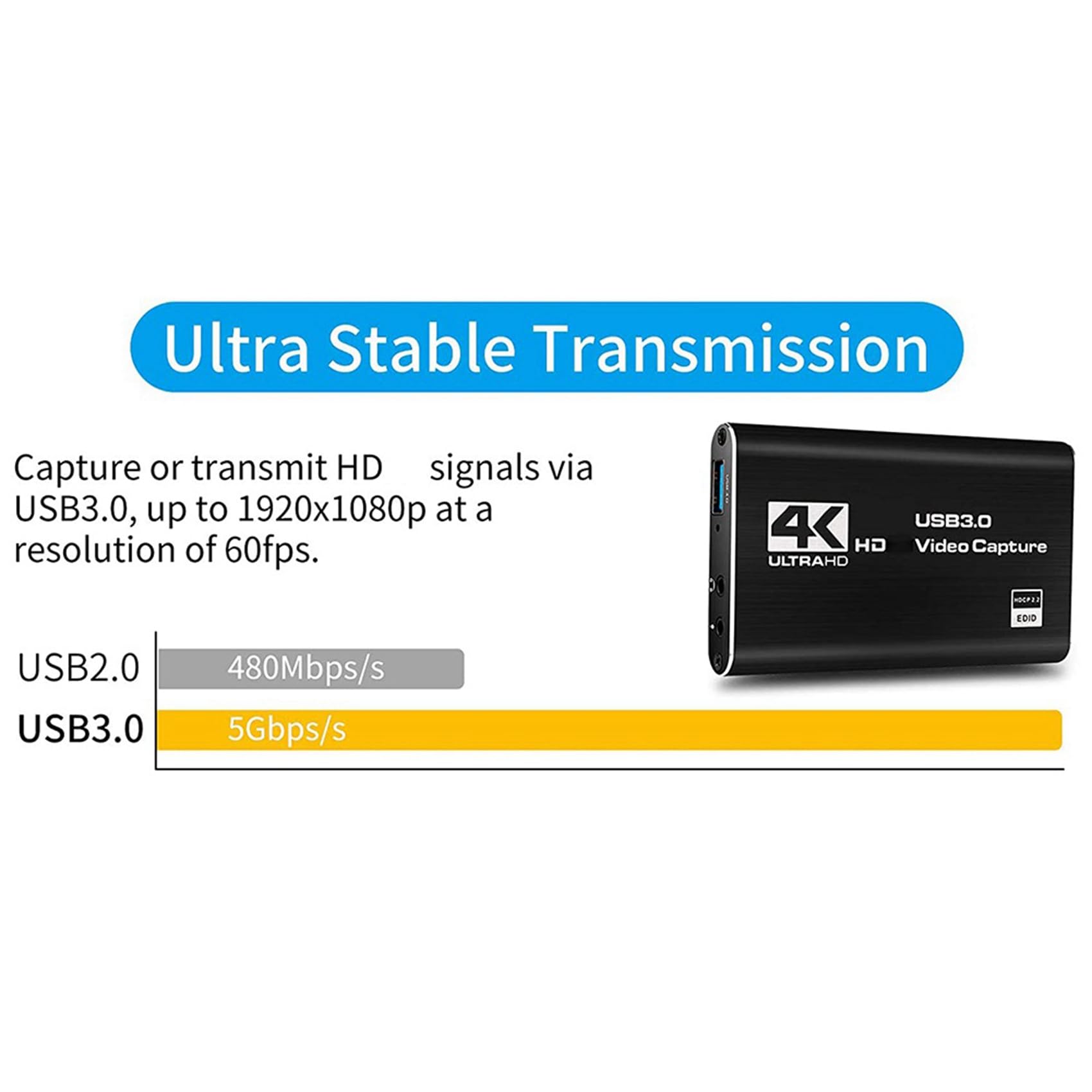 4X Carte de Capture Audio VidéO, Adaptateur de Capture 4K USB 3.0 Convertisseur VidéO pour Le en Streaming, Enregistrement VidéO en Direct