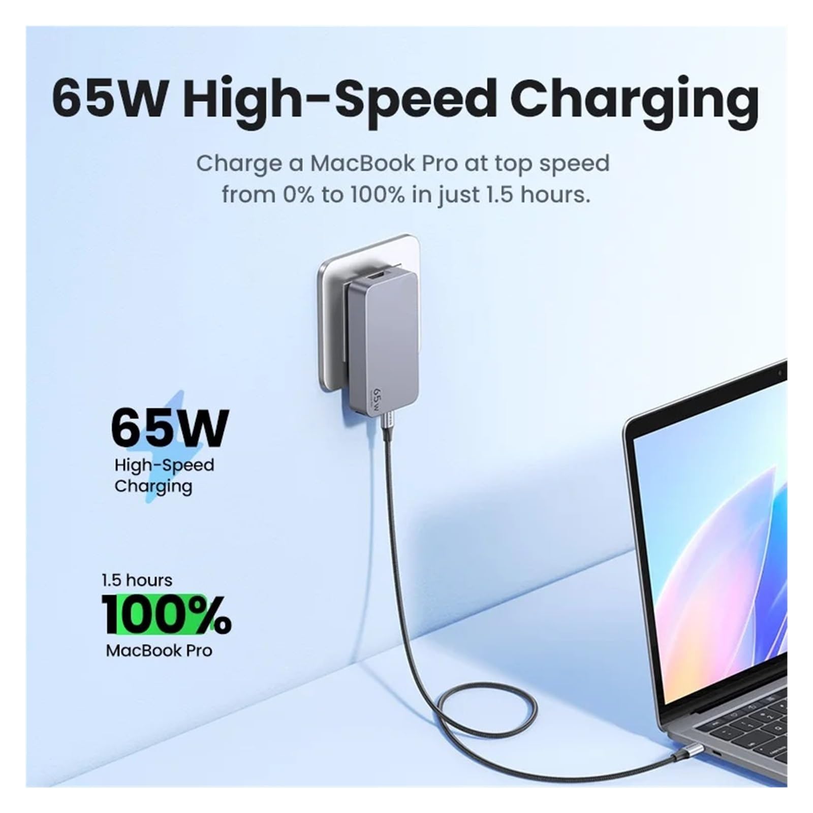 65W GaN Charger Quick Charge 4.0 3.0 USB C Charger For PD 3.0 Fast Charger For Laptop Tablet