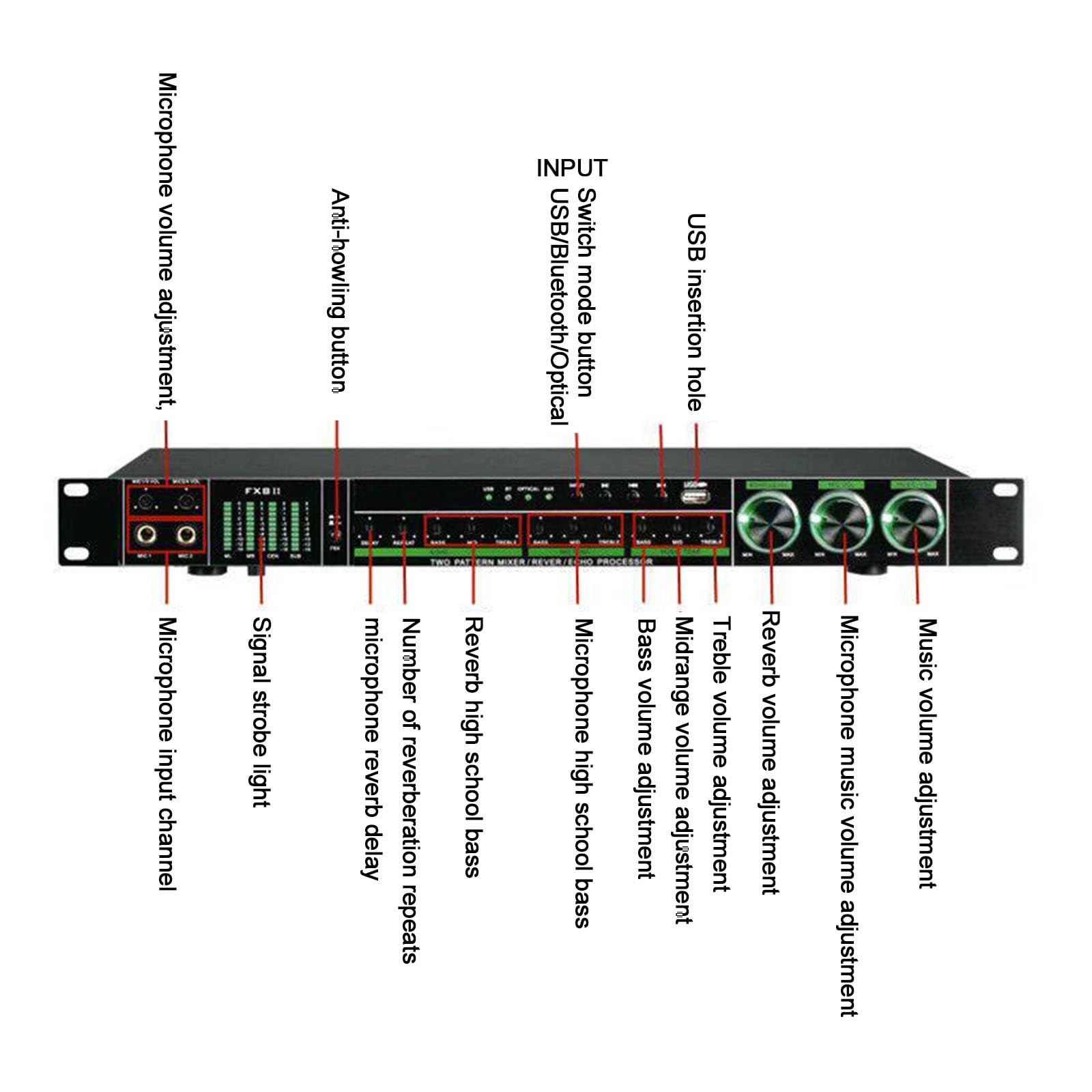 Processore Audio Per Effetti Vocali Professionale Pre-effetto Anti-larsen Con Display Led Metodi Multipli Di Trasmissione Audio Per Karaoke Casa Palco Chiesa black