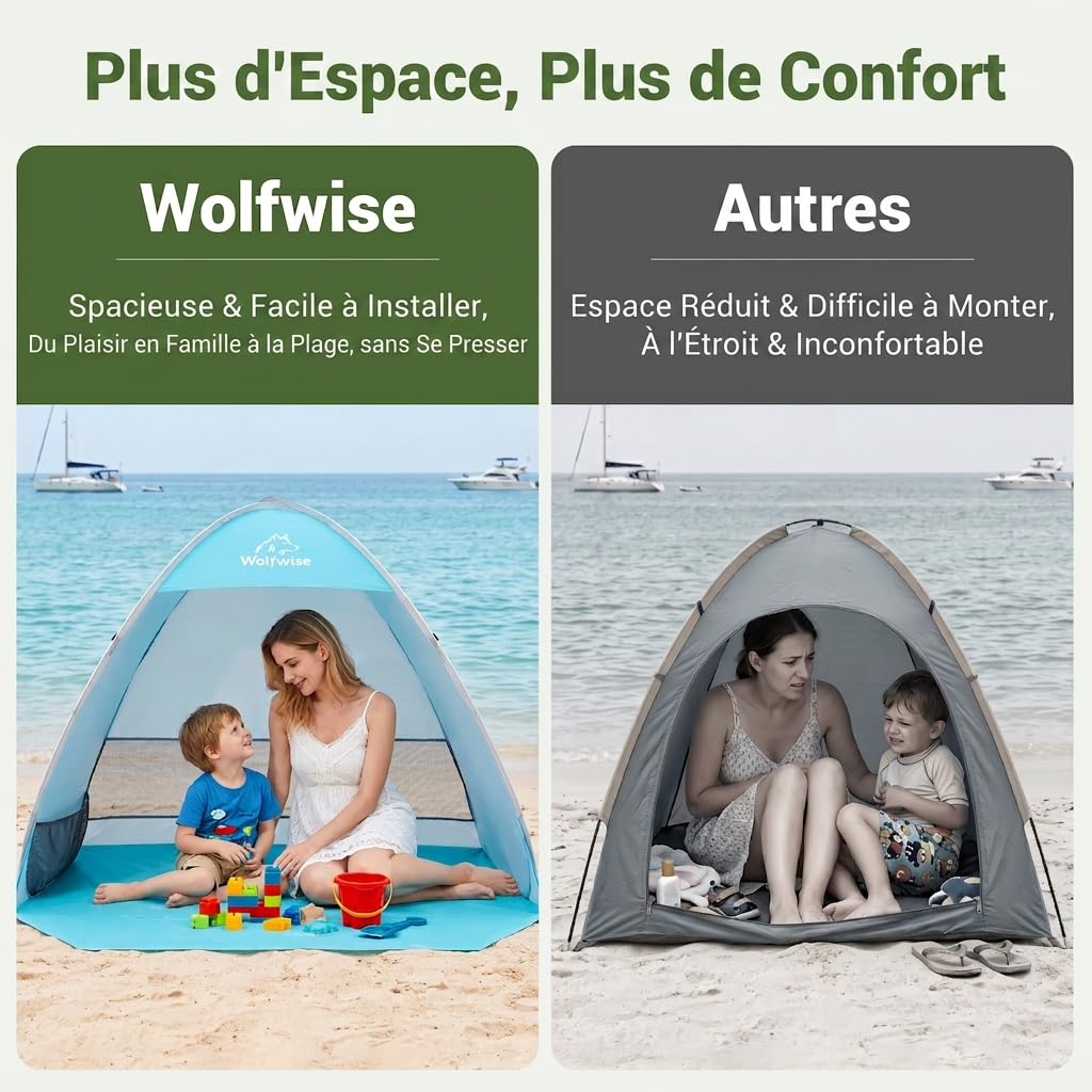WolfWise Tente de Plage Pop-up UPF 50+ - Abri Solaire instantané Automatique Portable - Parapluie de Sport pour bébé
