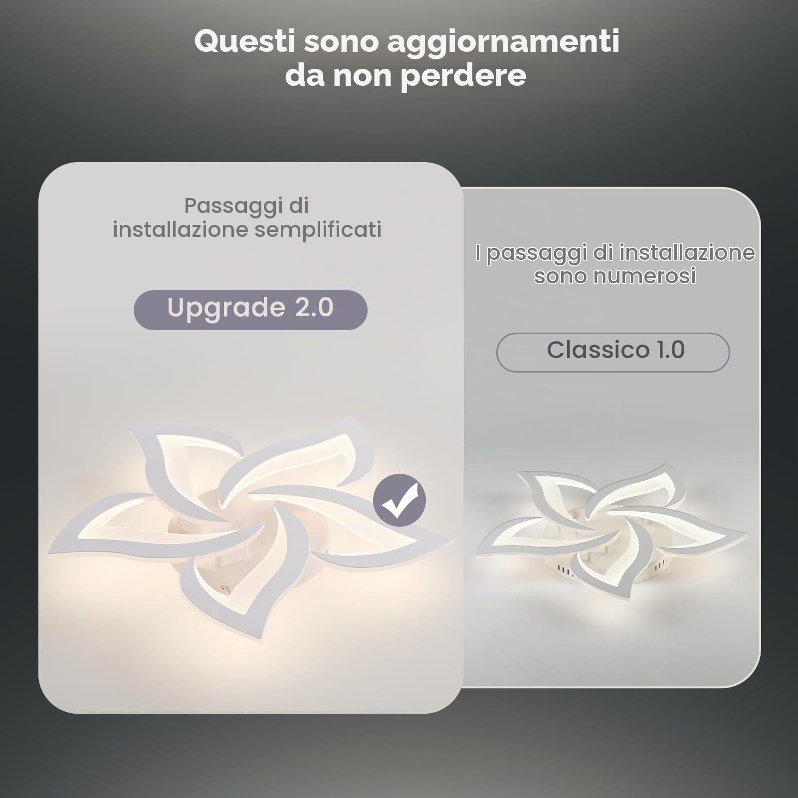 Smart Plafoniera Led soffitto stile Moderno, Dimmerabile Lampadario Camera da letto con Telecomando, 23 W Alexa/Google/HomeKit (63 * 8cm)