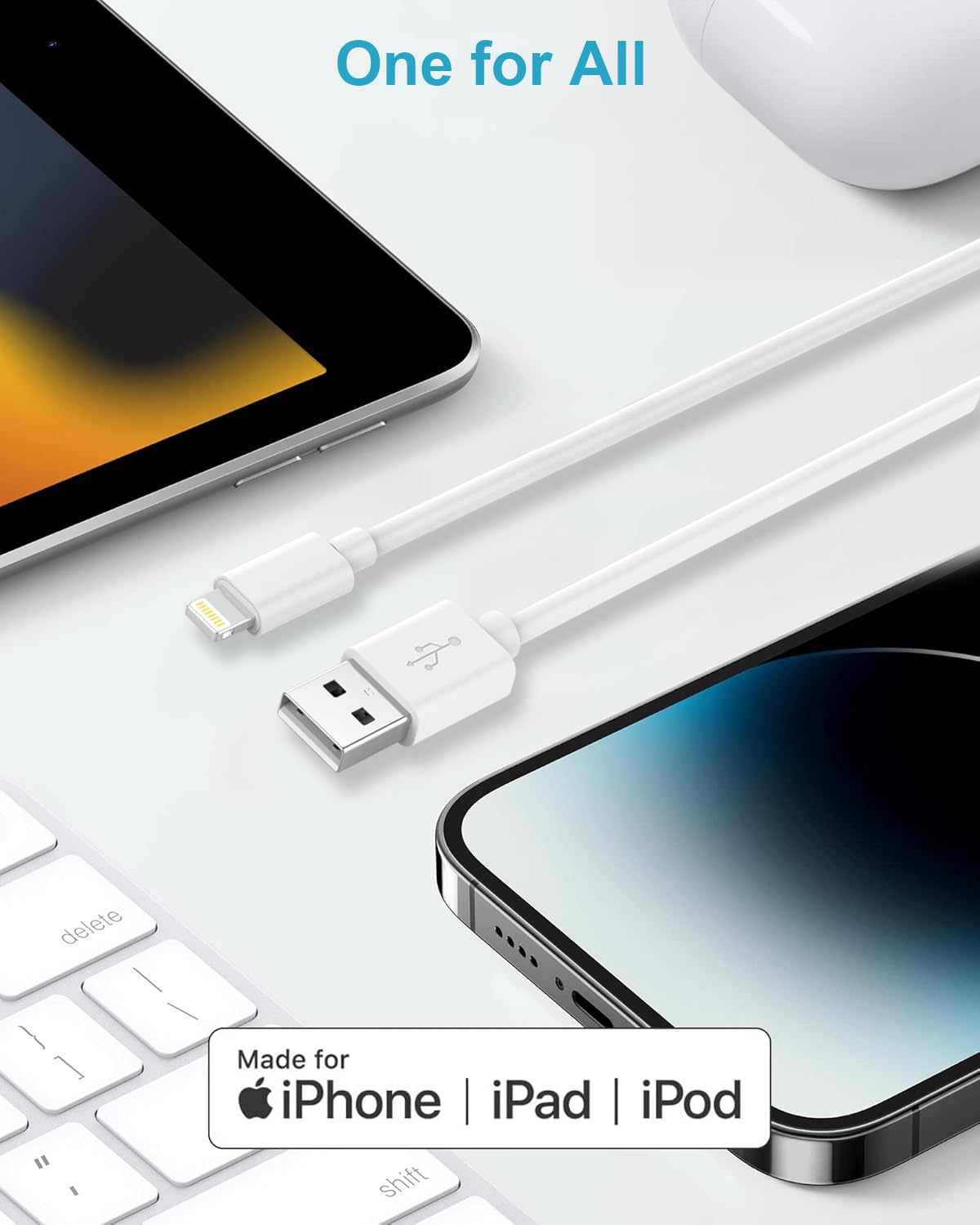 Cavo iPhone A-pple Certificato MFi 3M, Cavo Caricatore iPhone 3 Metri Cavo Lightning USB Cavo Ricarica iPhone Cavetto iPhone Filo Caricatore iPhone Cavo USB per iPhone 14 13 12 11 Pro Max XR 8 7 iPad