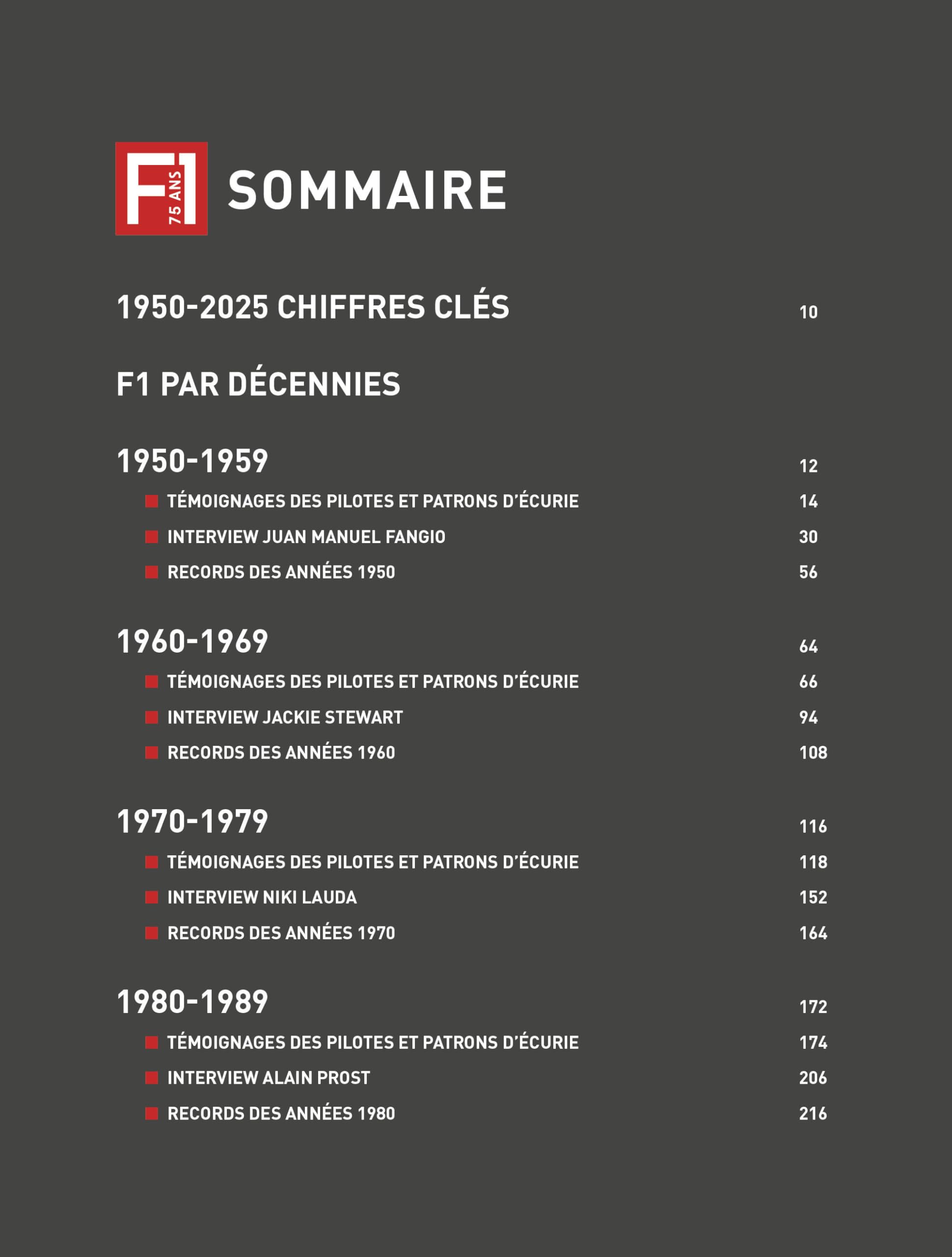 La Formule 1 75 ANS
