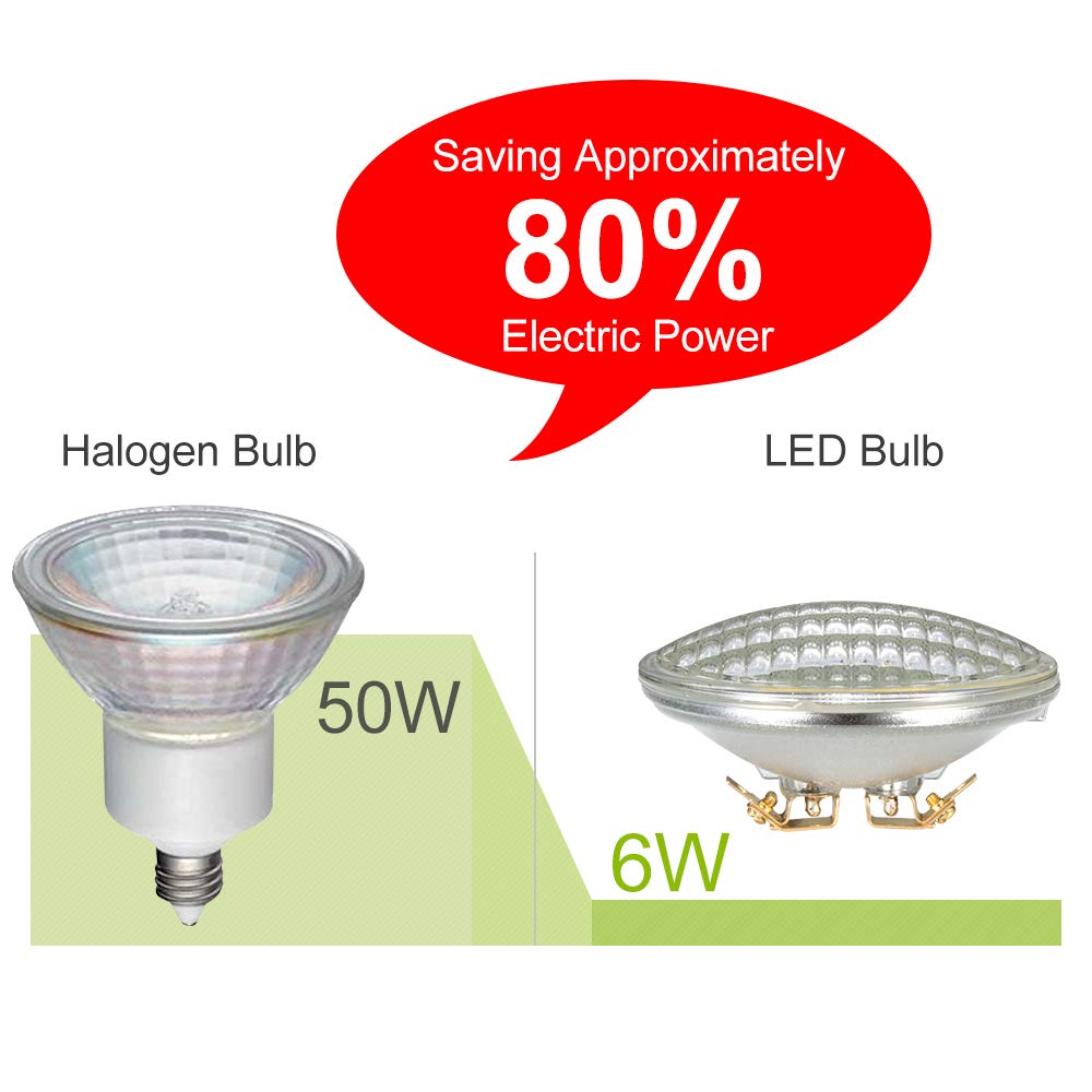 Haian PAR36 Lot de 4 ampoules LED paysage 6 W (équivalent halogène 50 W), 12 V basse tension tracteur