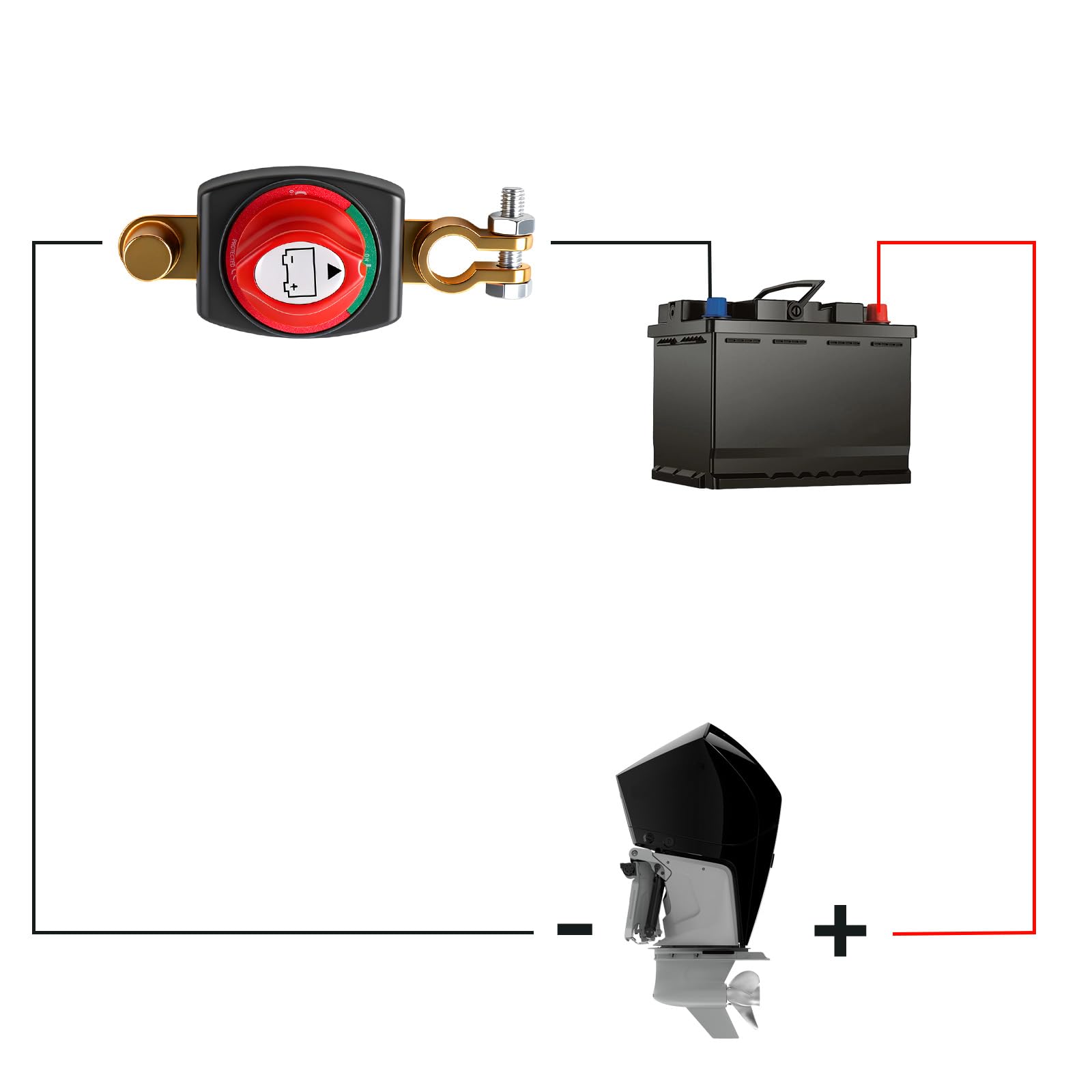 Desconectador de Bateria, Cortacorrientes De Bateria Coche 12V-48V Aislador de Batería Interruptor de Apagado para Coche, Camión, Moto, Caravana, Barco