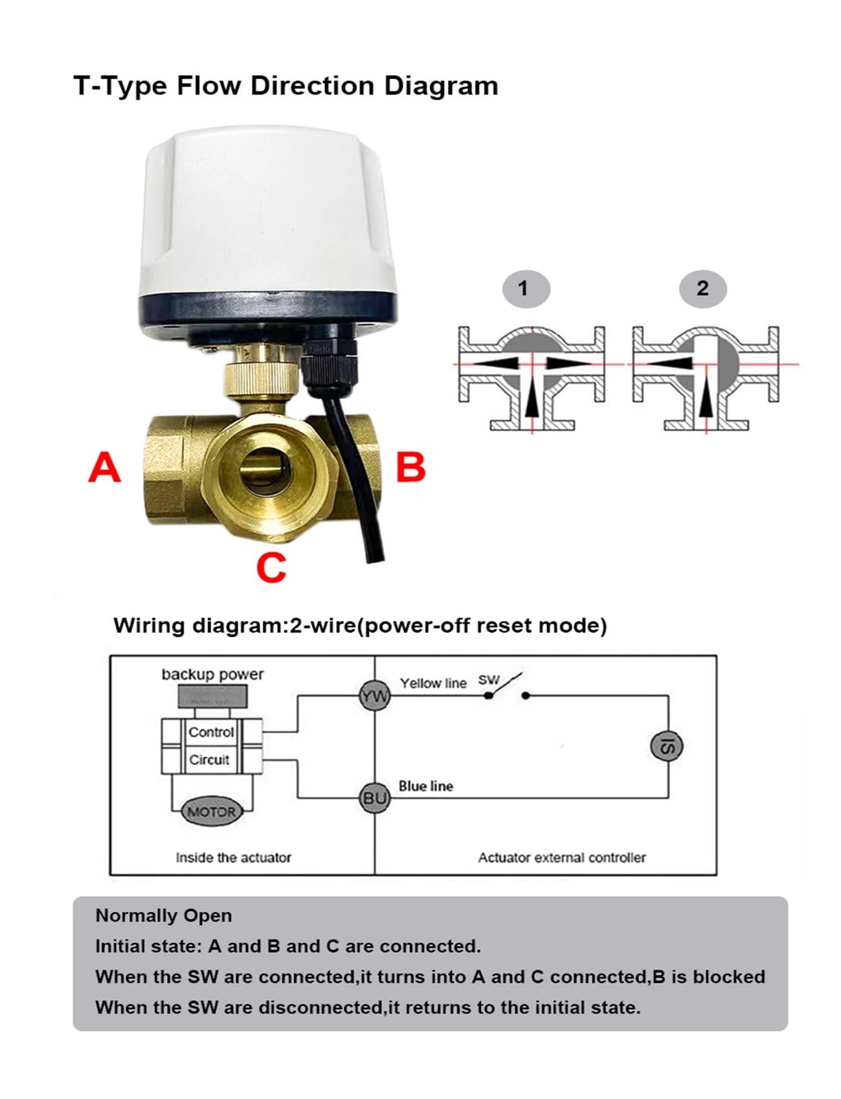 Válvula de bola motorizada DN15 DN20 DN25 DN32 DN40 Válvula de bola motorizada de latón de 3 vías - Control de cable Tipo T Válvula de bola eléctrica impermeable IP65 Piezas de válvulas de apertura y
