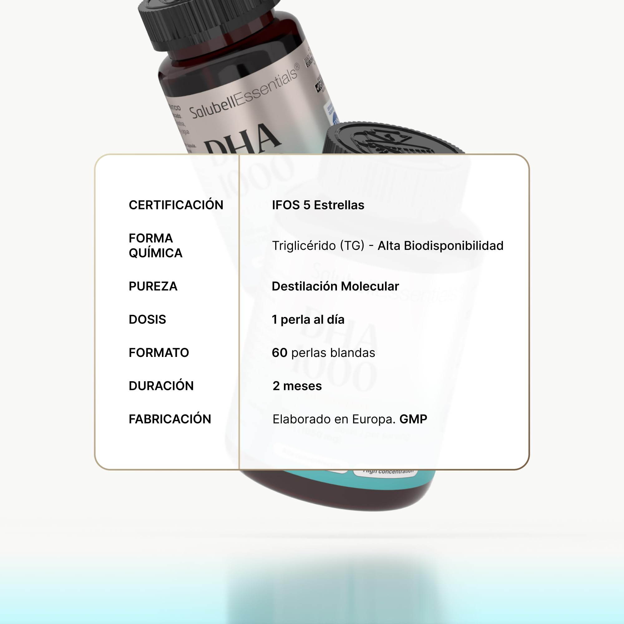 Essentials DHA 1000 TG PREMIUM, Aceite de Pescado TG Ultrapuro y Altamente Concentrado 1500mg, DHA 1050mg, IFOS 5 Estrellas, Perlas Blandas sin Olor ni Regusto a Pescado, 60 Unidades