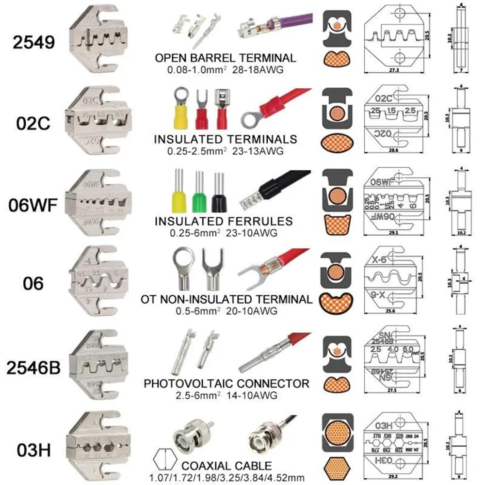 Kit di crimpatura con borsa, pinza crimpatrice con 6 matrici intercambiabili, gamma di crimpatura regolabile, pinza crimpatrice multifunzione per diversi tipi di terminali a crimpare