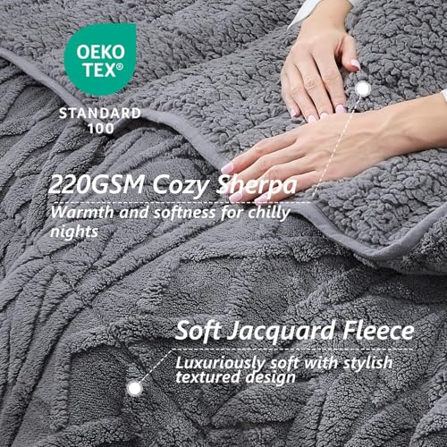 Image of Mr. Sandman Fleece Weighted Blanket for Adults Queen Size 15lbs, Heavy Throw Bed Blankets for Sleep and Calm, Soft Warm Sherpa Blanket for Winter, 60 x 80 Inches, Grey