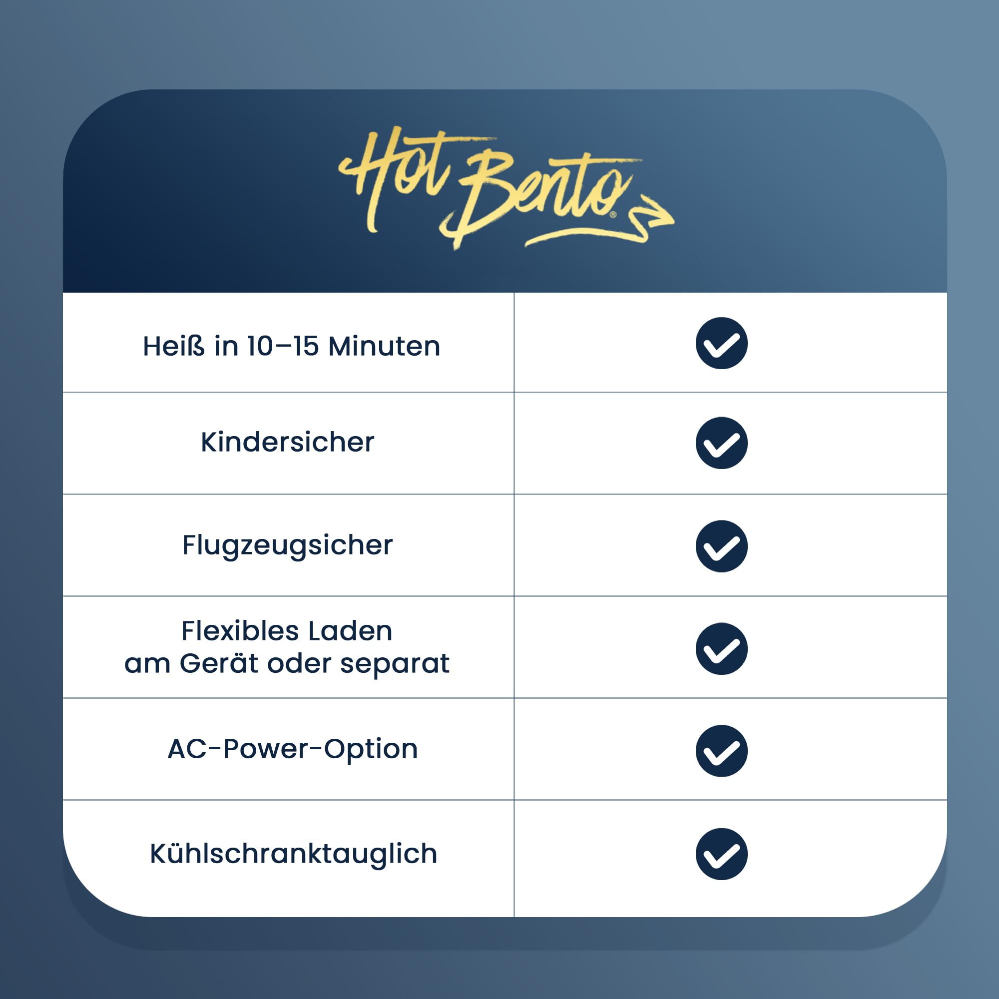 Hot Bento Plus – Elektrische Lunchbox mit Akku, Selbstheizend, Kabellos, Speisenwärmer, Aufladbare Elektrisch Beheizbare Lunchbox – Ozeanblau