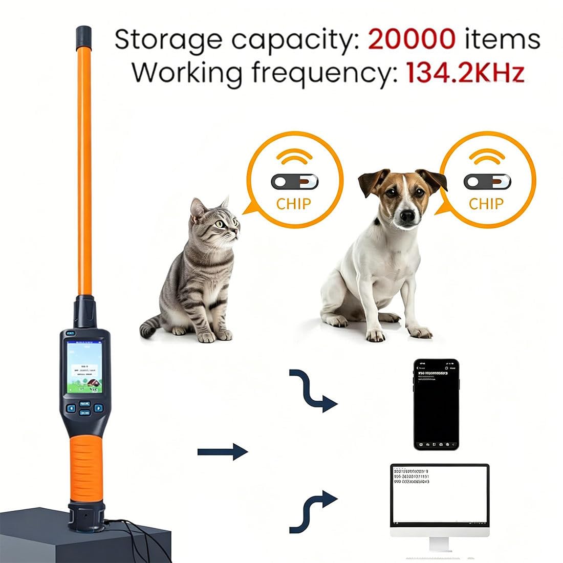 Scanner Tag Auricolari Animali,Lettore Microchip Animali Domestici,con Spegnimento Automatico Dopo 30 Secondi e Fino a 20000 Dati,134,2Khz RFID,ISO11784/85,per Animali