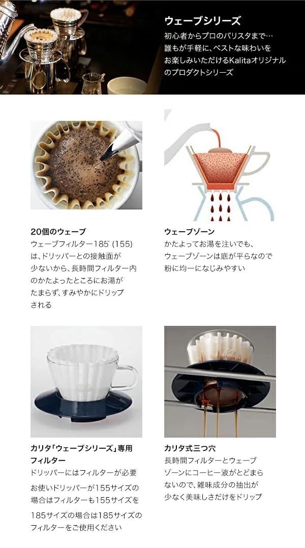 Amazon.co.jp: 【 2個セット 】KWF-155 コーヒーフィルター ウェーブ型 
