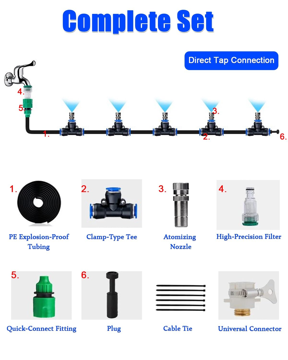 Irrigazione a Goccia Kit di Irrigazione a Pioggia per Recinzione con Tubo e Ugello, Irrigazione a Goccia per Aziende Agricole, Spruzzatore per Irrigazione da Giardino | 82ft/25m
