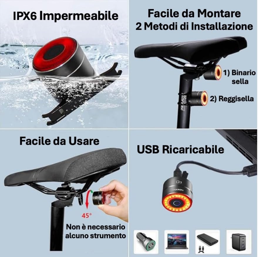 Diagram showing two installation methods: saddle rail and seatpost mount, and easy removal for charging.