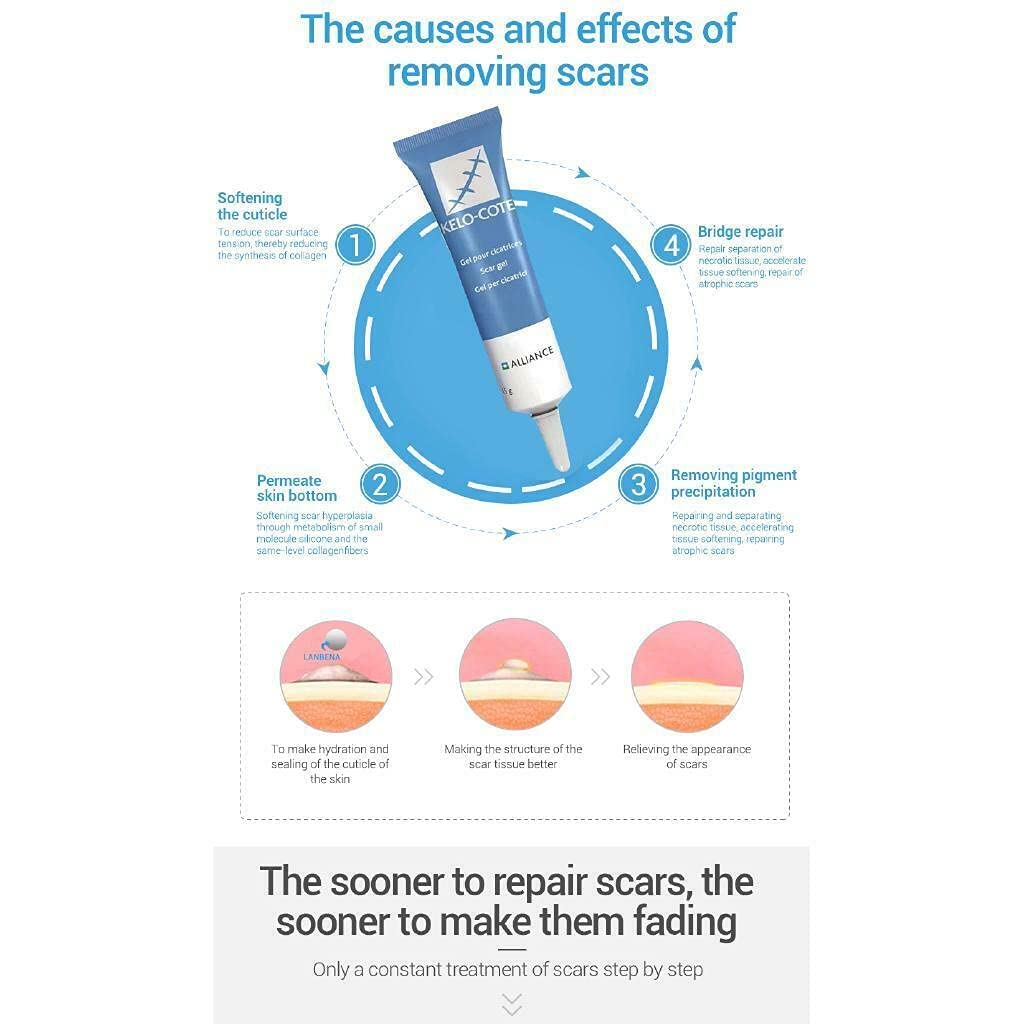 Buy 2 Pack Kelocotee Scars Gel 15 Gram, Relieves itching and Pain, Fit