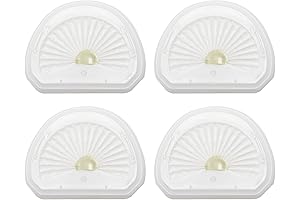 VLPF10 Replacement Filters Compatible with Black and Decker Dustbuster Hand Vacuum