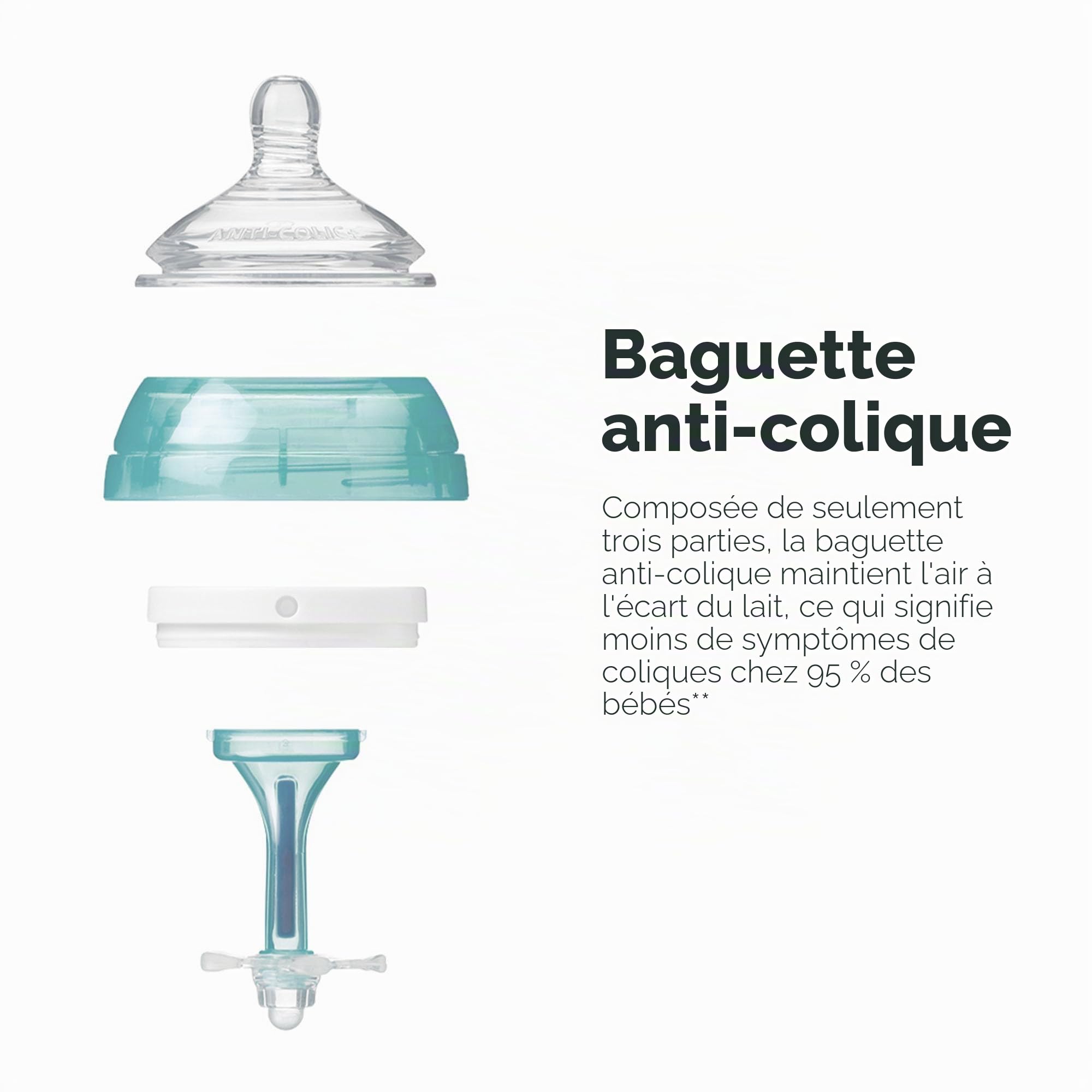Tommee Tippee Biberon Anti-Colique Avancé, Kit Naissance pour Nouveau-né, Transparent