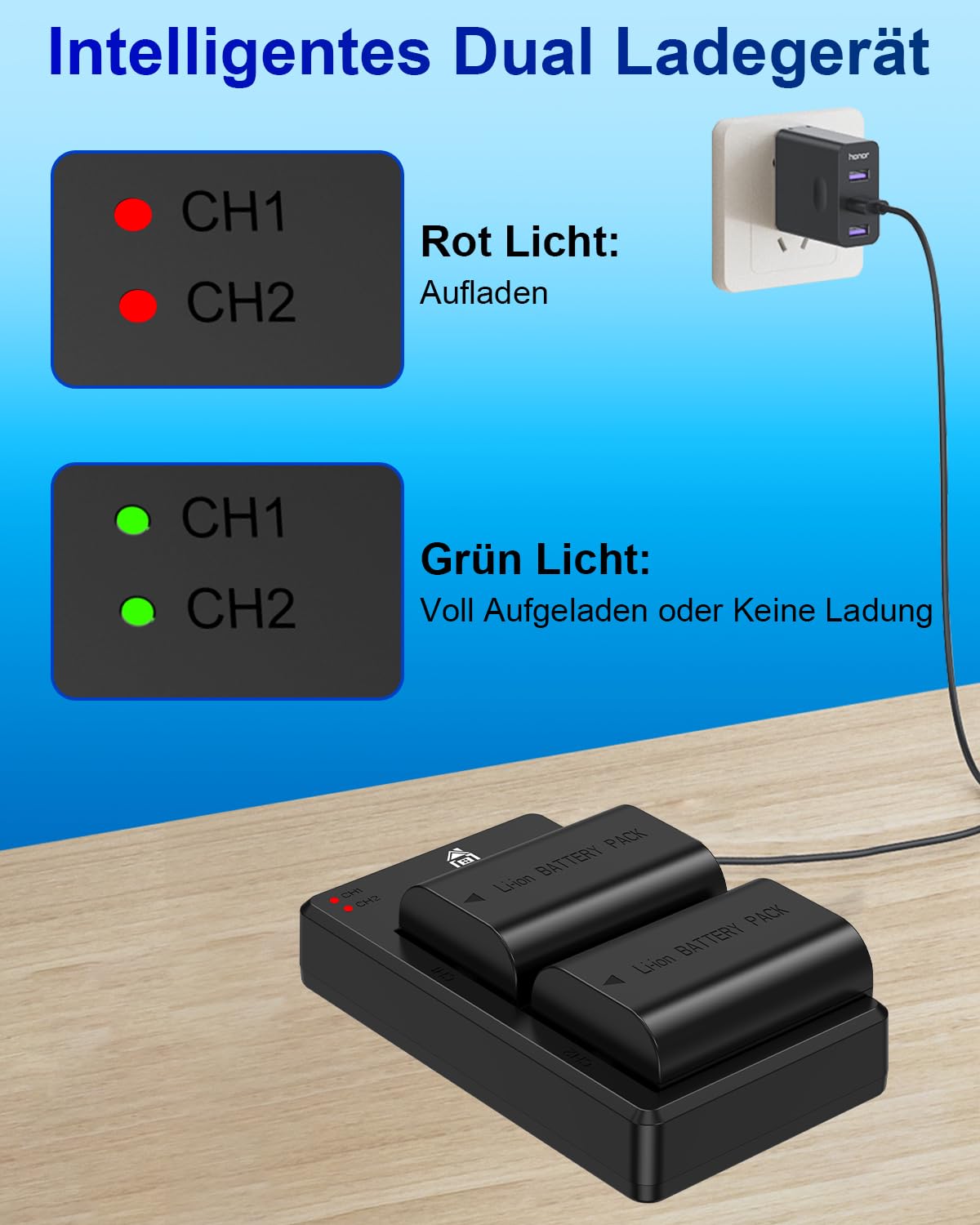 Homesuit LP-E6 LP-E6N Akku 2200mAh und USB LED Dual Ladegerät für Canon EOS 5D Mark IV, 5D Mark II, 5D Mark III, 6D Mark II, 7D Mark II, 60D, 60Da, 70D, 80D, 90D und mehr (2er-Pack)