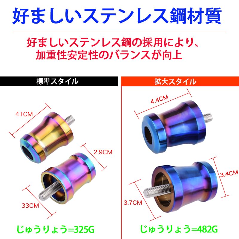 Amazon | バイク用 ハンドルバーエンド&アルミビレット 対応車種