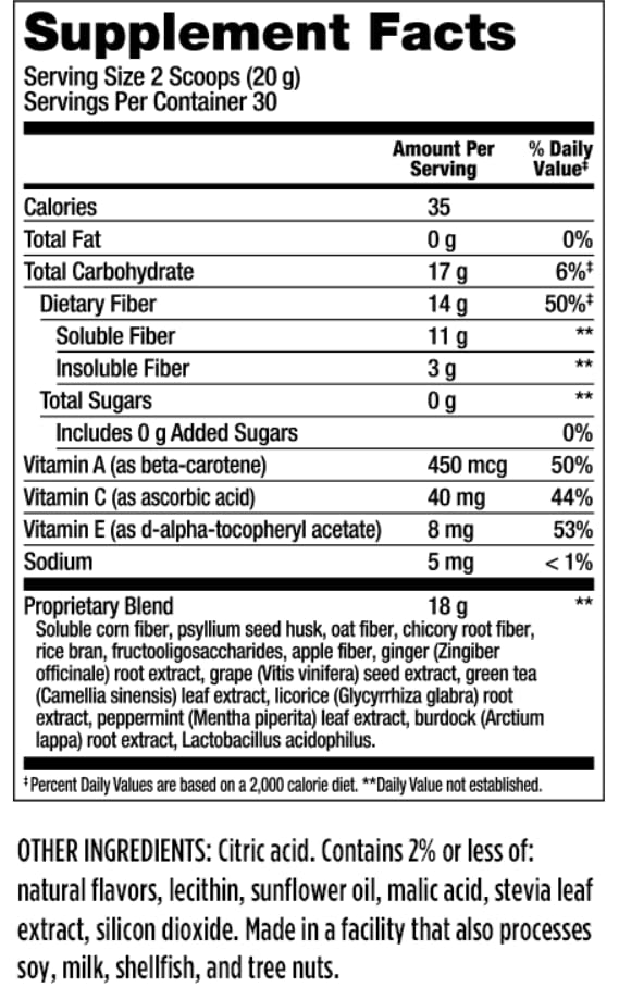 Amazon.com: Melaleuca FiberWise Green Apple with Stevia - 21.2 oz