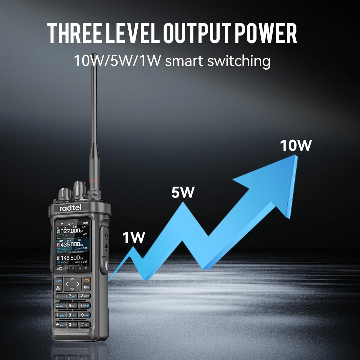 Radtel RT-950 PRO Radio amatoriale, GPS/APRS, walkie-talkie da 10 W, radio portatile a lungo raggio, ricevitore AM/FM/CB/SW/MW/LW, programmazione tramite app Bluetooth, NOAA, analizzatore di spettro