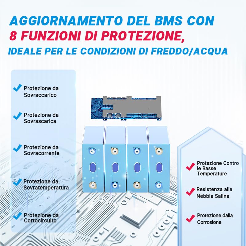 Redodo Batteria LiFePO4 12V 280Ah con protezione a Bassa Temperatura,Batteria Litio con BMS 200A,Max 3584Wh di Energia,Perfetta per Sistemi Solari,Camper, Barche,Accumulo di Energia Domestica