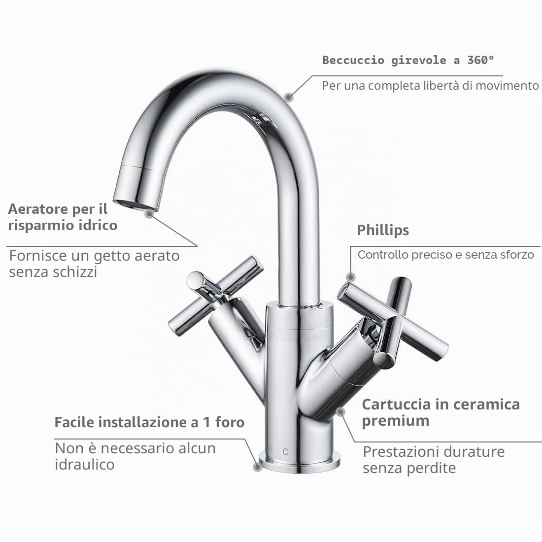 Rubinetto miscelatore per lavabo, doppio manico a croce girevole rubinetto per lavabo da bagno con scarico pop-up, moderno rubinetto cromato