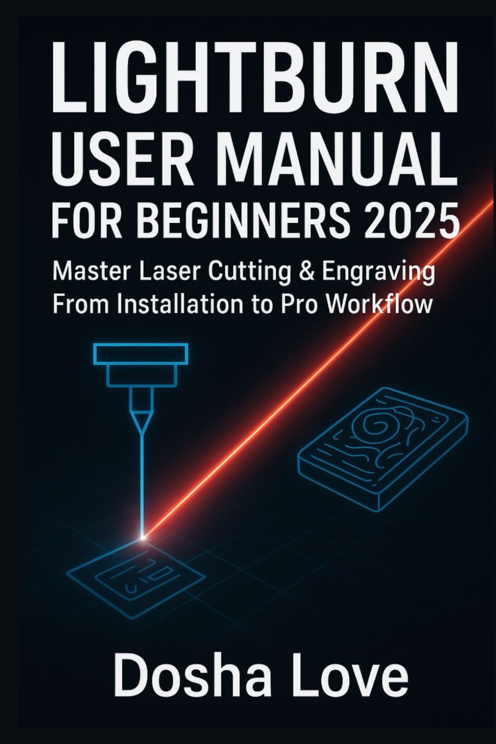 LIGHTBURN USER MANUAL FOR BEGINNERS 2025: Master Laser Cutting & Engraving From Installation to Pro Workflow: 1 (Golden Guidebooks for Beginners and Seniors)