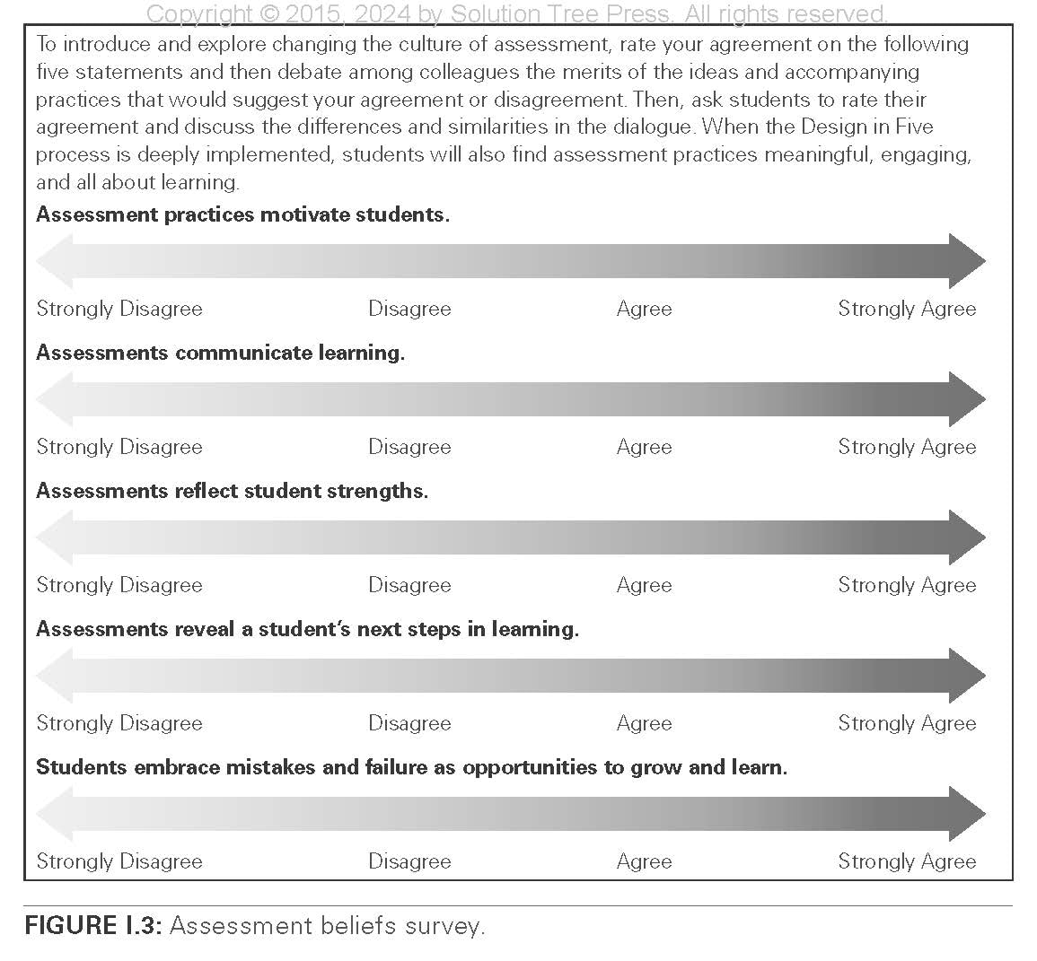 Design in Five: Essential Phases to Create Engaging Assessment Practice, Second Edition (Make assessments more relevant, meaningful, and focused on student learning.)      2nd ed. Edition