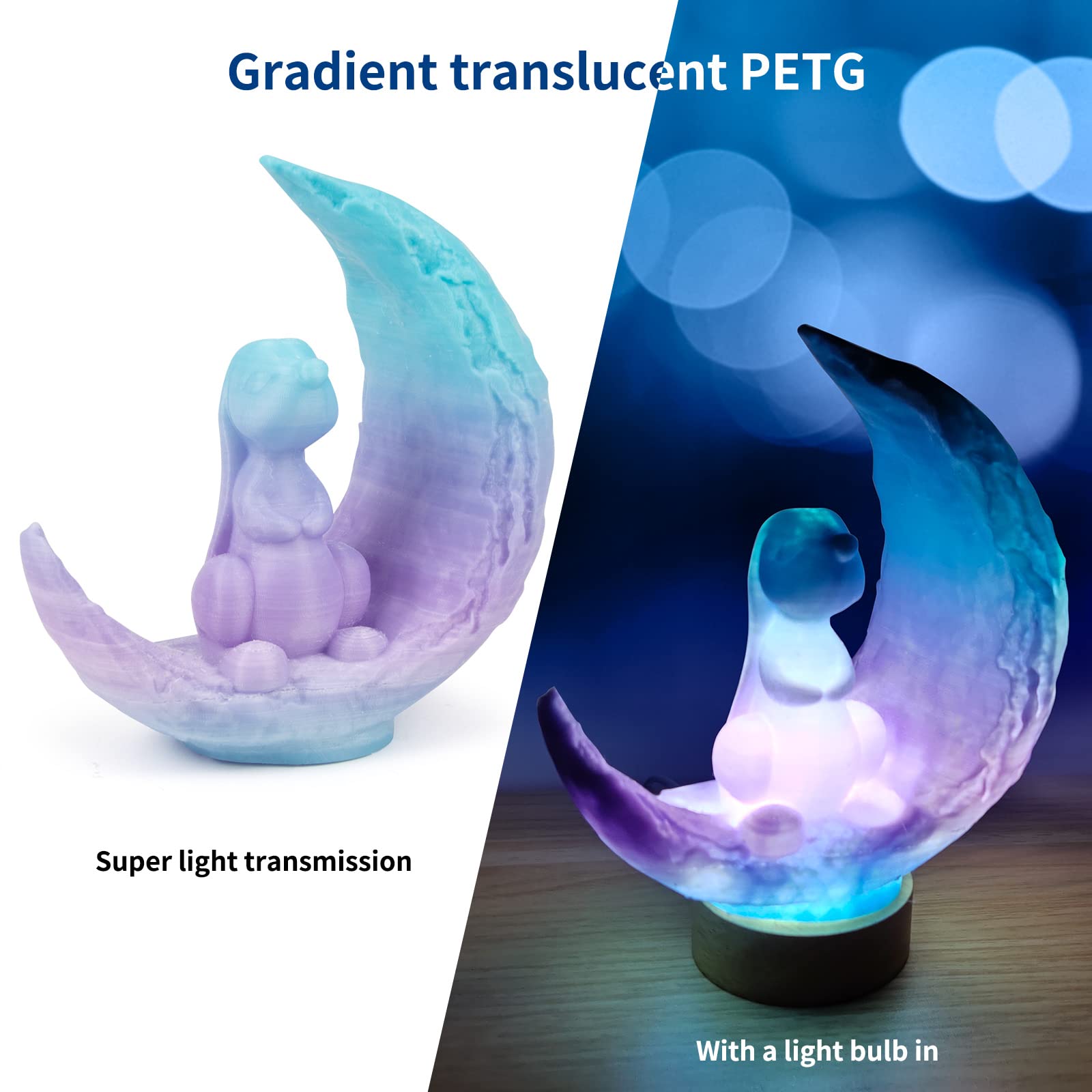 IEMAI PETG Filament 1.75mm 1Kg, Translucide Dégradé Bleu Violet PETG Filament Pour Imprimante 3D, Précision Dimensionnelle +/- 0.02mm