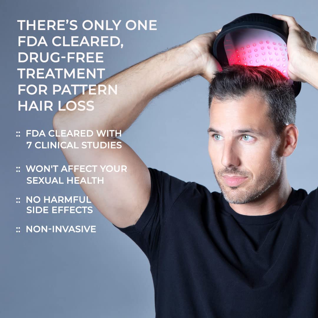 Buy Hairmax Laser Hair Growth Cap (FDA Cleared), Corded Flip 80, Hair