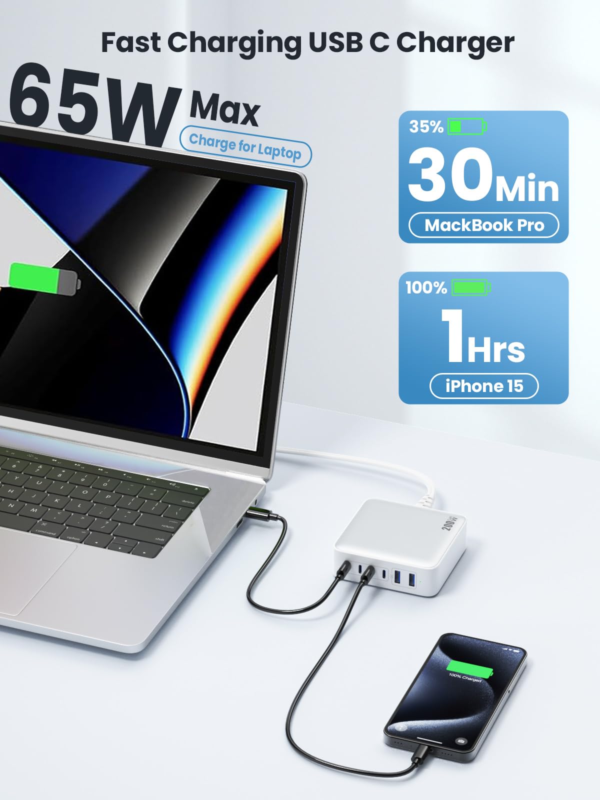 Caricabatterie USB C, adattatore di alimentazione USB C 210W a 8 porte GaN PD 3.0 con adattatore a multipla compatibile con iPhone 12/13/14/15 serie/MacBook Pro/Air/Samsung Galaxy S23/S22/S21