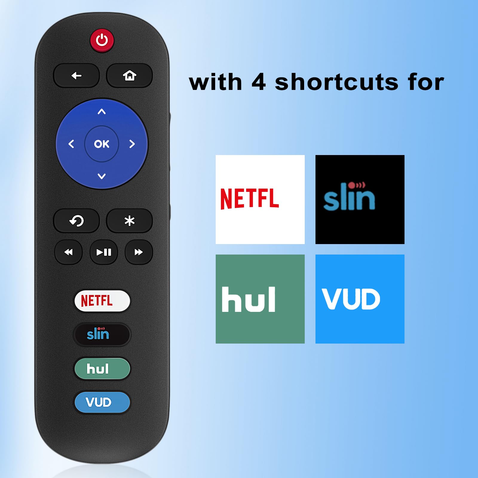 Pack of 2 Universal Replace Remote Applicable for TCL Roku TV — Amazon image 5